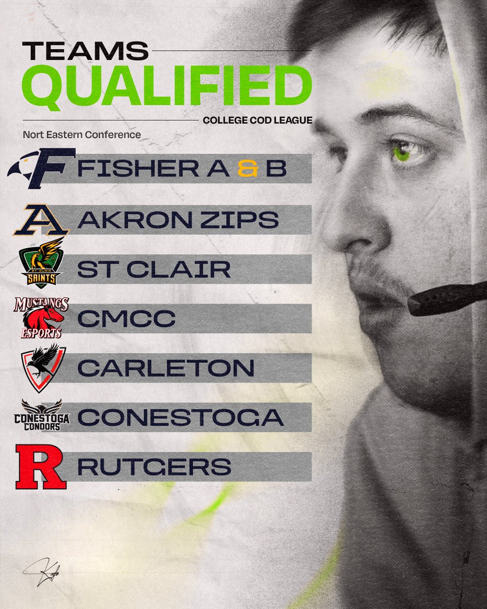 S͟Z͟N͟D͟ S͟P͟I͟T͟ O͟N͟S͟ 🤮 (@szndspitons) on Twitter photo QUALIFIEDx NORTHEAST. 🏆🤝🏻
— <a href="/CollegeCoD/">College CoD</a> 2025 playoffs 🏁
——————
🎣<a href="/Fisher_Esports/">Fisher Esports</a> x2
🤐<a href="/ZipsEsports/">Akron Esports</a>
🦜<a href="/SaintsGamingCA/">St. Clair Saints</a>
🐎<a href="/MustangsEsports/">CMCC Esports</a>
🕊️<a href="/EsportsCarleton/">Carleton Esports</a>
🪽<a href="/condorsesports/">Condors Esports</a>
🧰<a href="/RutgersEsports/">Rutgers Esports</a>
- Nationals will be next weekend, tune in April 11-13th. 📝 QUALIFIEDx NORTHEAST. 🏆🤝🏻
— <a href="/CollegeCoD/">College CoD</a> 2025 playoffs 🏁
——————
🎣<a href="/Fisher_Esports/">Fisher Esports</a> x2
🤐<a href="/ZipsEsports/">Akron Esports</a>
🦜<a href="/SaintsGamingCA/">St. Clair Saints</a>
🐎<a href="/MustangsEsports/">CMCC Esports</a>
🕊️<a href="/EsportsCarleton/">Carleton Esports</a>
🪽<a href="/condorsesports/">Condors Esports</a>
🧰<a href="/RutgersEsports/">Rutgers Esports</a>
- Nationals will be next weekend, tune in April 11-13th. 📝