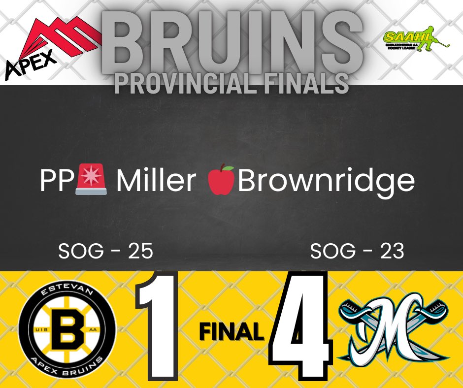 Estevan Apex Bruins (@apexaabruins) on Twitter photo 