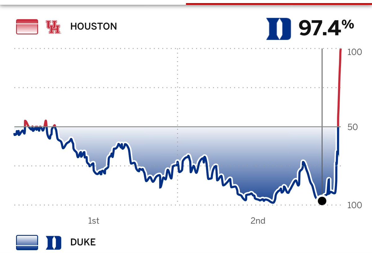 tHiS tOuRnEy iS BoRiNg
