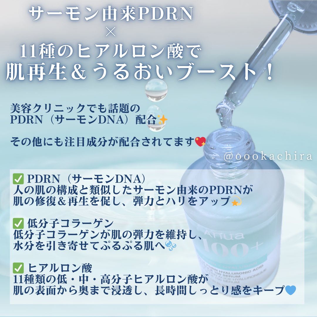 oookachira's tweet photo. 大バズり中🩵
AnuaのPDRNセラムを、1週間使ってみました～🥰💫

30代インナードライの私、
4日目の朝洗顔時に「明らかに肌質が違う・・・！」と驚きました🥹笑

レポはツリーにて💁‍♀️⬇️

#むーんぱわーさろん からいただきました💕
#PDRNヒアルロン酸カプセル100セラム
#おかちられびゅう https://t.co/Sc5eR51TvA