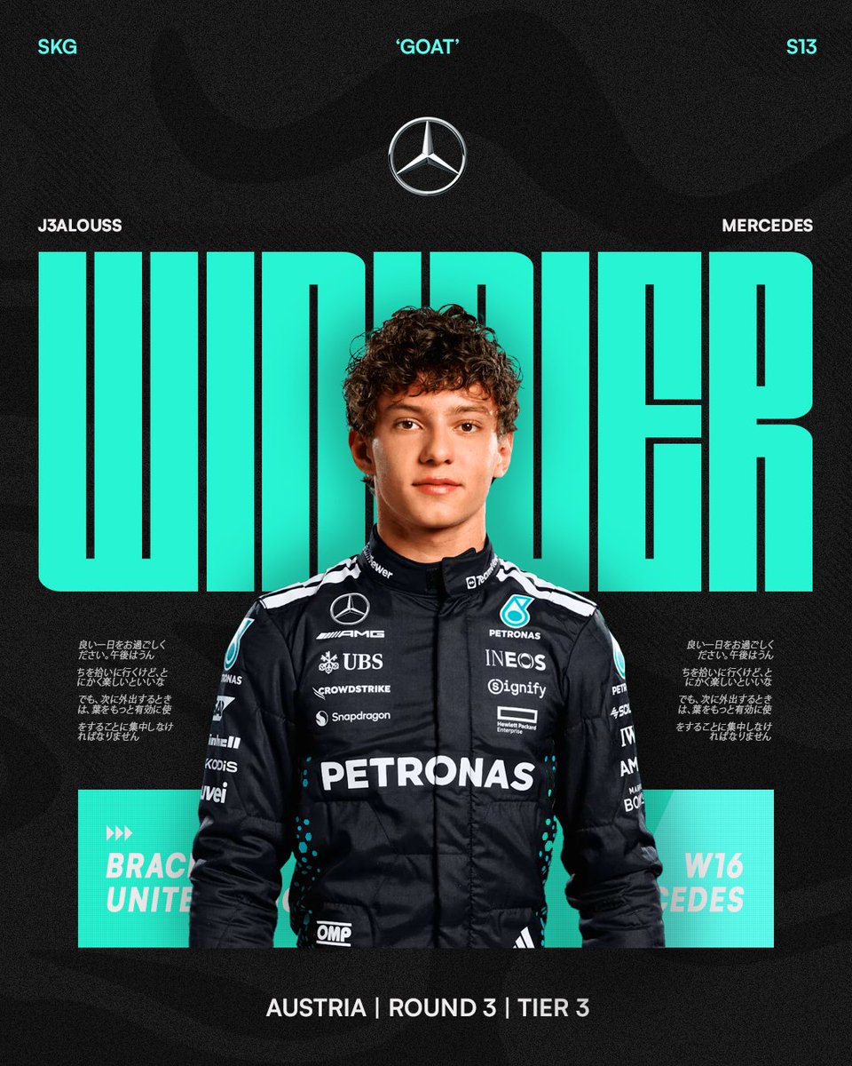 Austria GP 🇦🇹 | Round 3 Winners
Three tiers. Three champions. One wild weekend in Spielberg! 🏁🔥

🏆 Tier 1 – Dom
🏆 Tier 2 – StaidDaisy40087
🏆 Tier 3 – j3alouss_

#weareskg #F1 #F124 #F1Esports #SimRacing