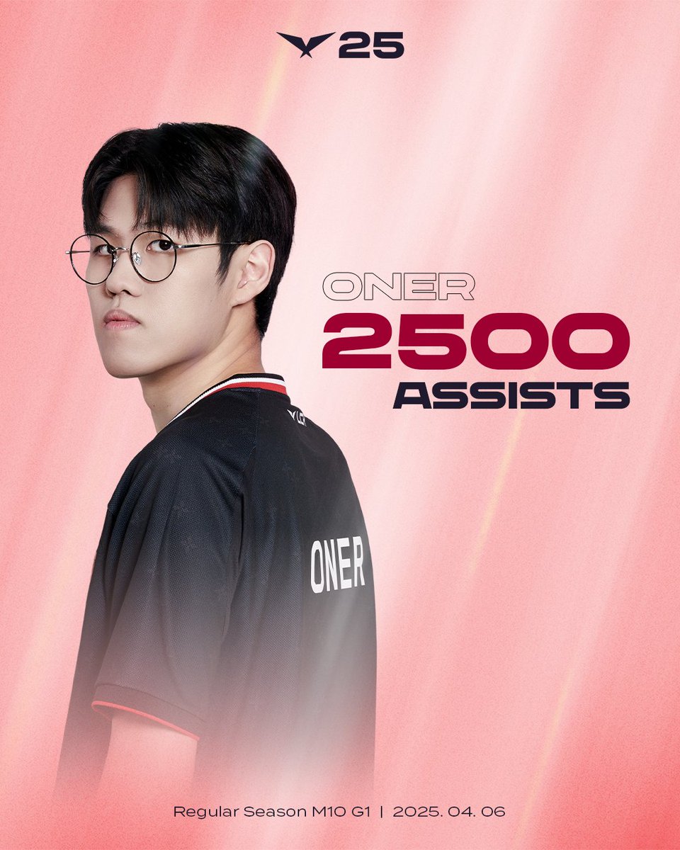 Congratulations to <a href="/T1LoL/">T1 LoL</a> Oner for earning his 2500th #LCK assist!! 🎉👏