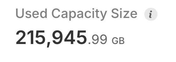 🚨BREAKING: In about 1 month <a href="/WalrusProtocol/">Walrus 🦭/acc</a> has 121x it’s used storage, all of which locks up $WAL

Probably nothing 🫡

<a href="/SuiNetwork/">Sui</a> $SUI