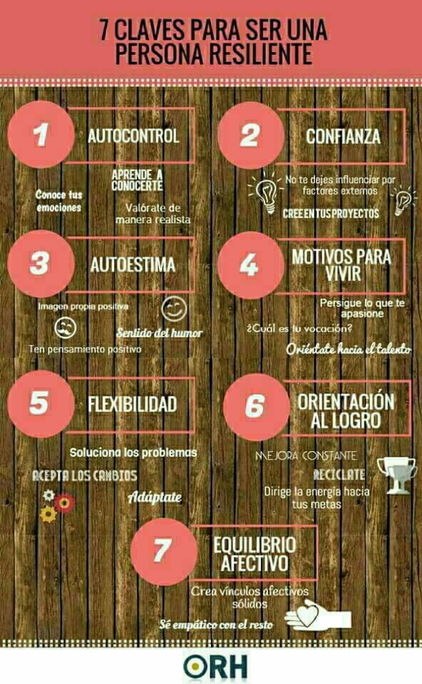 La incertidumbre es nuestro nuevo entorno
La resiliencia es la competencia más apreciada
7 características de las personas resilientes