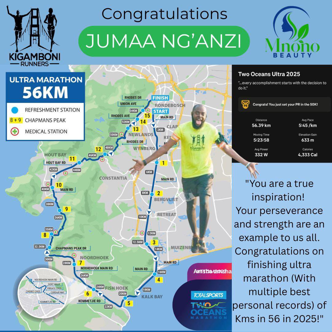 Kigamboni Runners tweet media