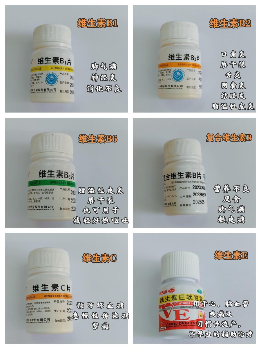 usd666666's tweet image. 最常见的维生素功效区分以及食物来源

1️⃣维生素B1:  脚气病，神经炎，消化不良
食物来源有 : 粗粮，豆类，坚果，动物内脏（如:芹菜，紫菜，瘦肉，蛋黄）

2️⃣维生素B2: 口角炎，唇干裂，舌炎，阴囊炎，结膜炎，脂溢性皮炎等
食物来源: 酵母，猪肝，猪肉，鸡蛋，奶，黄豆，深绿色蔬菜。

3️⃣维生素B6:…