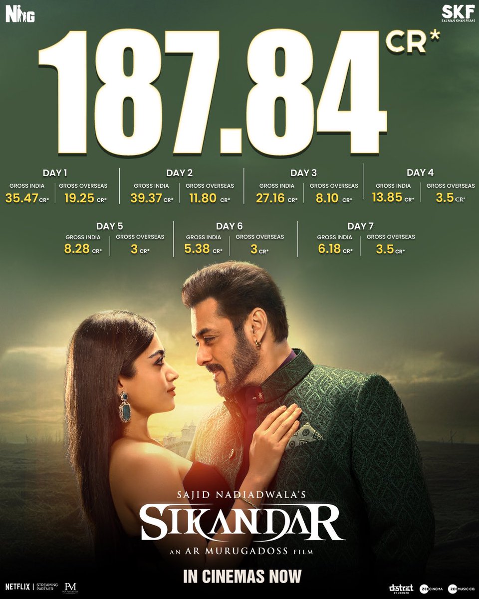 Salman Khan Films (@skfilmsofficial) on Twitter photo Thank you for showering Sikandar with so much love! 💖✨ We’re truly overwhelmed and grateful! 🙏🏻♥️
Watch #Sikandar in a theatre near you TODAY!
Book your tickets NOW!
link.district.in/DSTRKT/psikand…
bookmy.show/Sikandar
<a href="/BeingSalmanKhan/">Salman Khan</a> In
#SajidNadiadwala’s #Sikandar Thank you for showering Sikandar with so much love! 💖✨ We’re truly overwhelmed and grateful! 🙏🏻♥️
Watch #Sikandar in a theatre near you TODAY!
Book your tickets NOW!
link.district.in/DSTRKT/psikand…
bookmy.show/Sikandar
<a href="/BeingSalmanKhan/">Salman Khan</a> In
#SajidNadiadwala’s #Sikandar