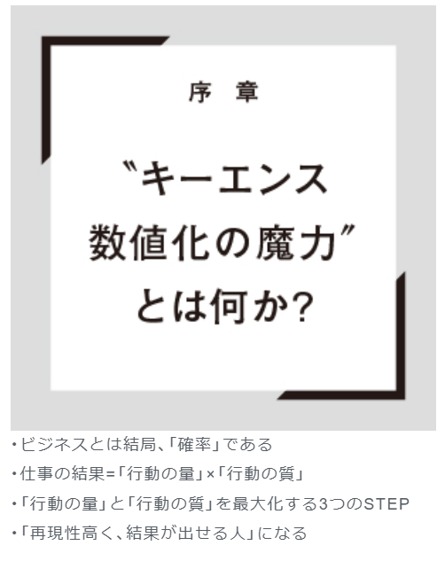 仕事や面接のコツを最速で知りたい方は「数値化の魔力」という元キーエンスの作者が書いた本が超絶おすすめ。年収2,000万超えの最強企業の営業現場で使われている問題解決のメソッドをわかりやすく学べる。社会人になる前に読んでおきたかった本の1つ。
#新卒　#仕事