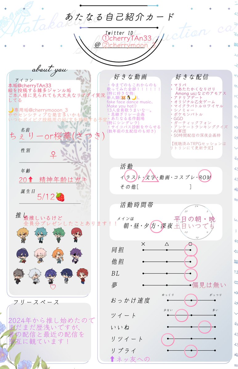炭酸ちぇりー tweet media