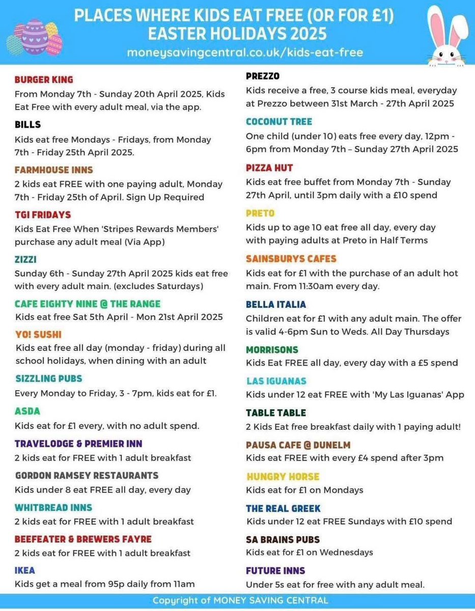 In a time where money is tight see this thought I’d share where kids can eat free or for a £1