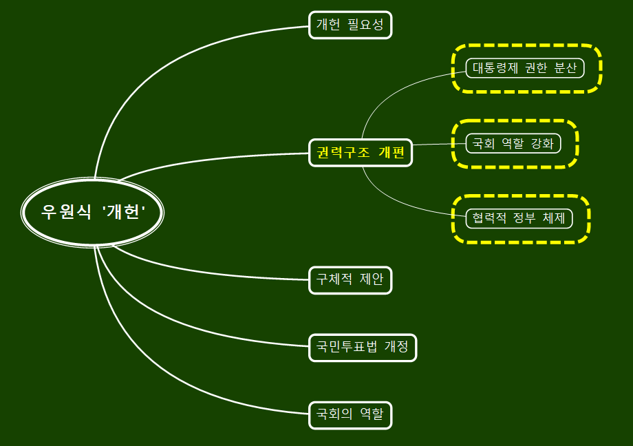 글로세움 tweet media