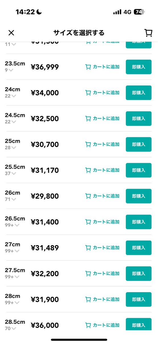 tt471812's tweet photo. もうちょい下がってくれ🙏 https://t.co/DNpwTexMQ0