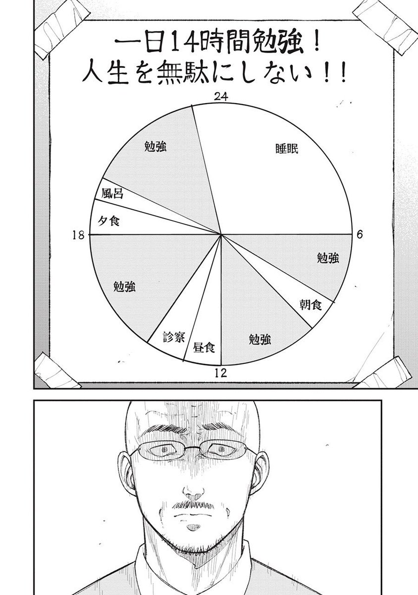 kurage_news's tweet photo. 【一日14時間勉強】
親に追い込まれ続けた少女の末路(0/6) https://t.co/cU0Sp5K5x8