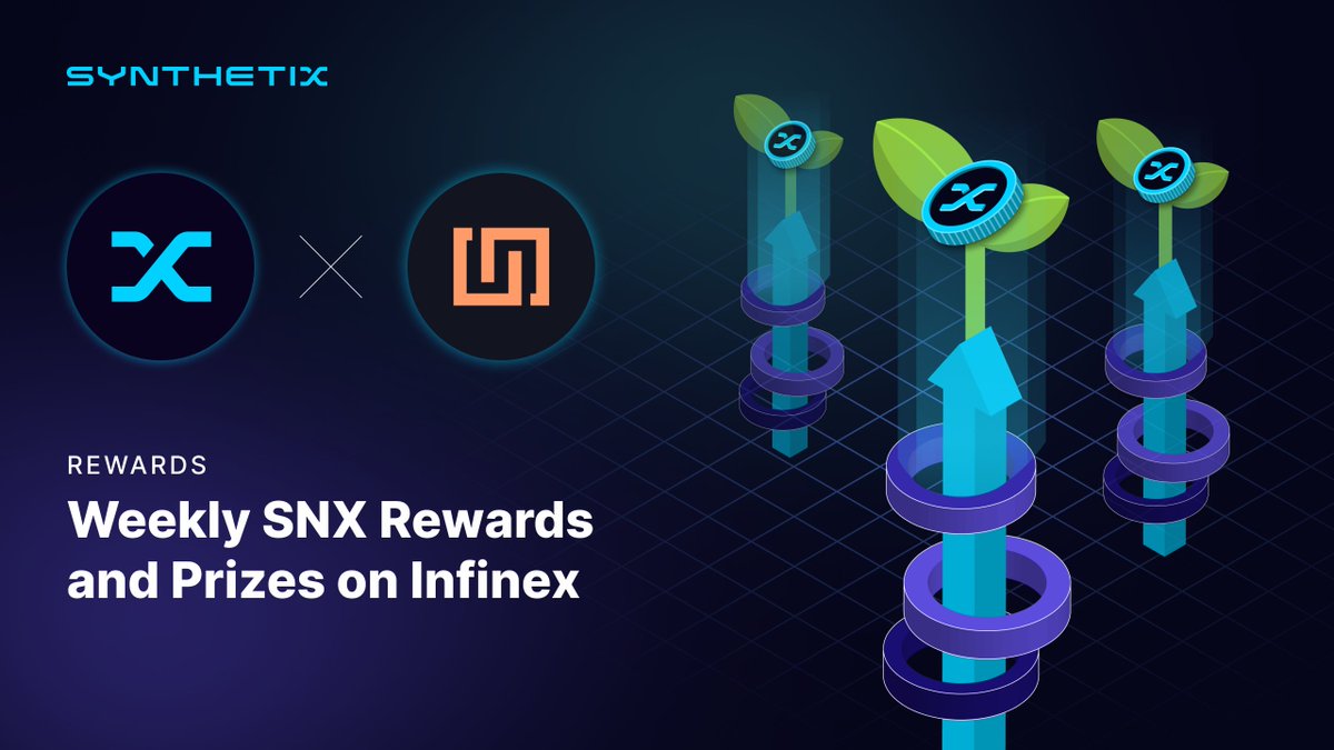 Synthetix and Infinex are gearing up for a massive season of staking, stacking, and rewards.

blog.synthetix.io/collectsnx-rew…

✅ Create your Infinex account
✅ Deposit or swidge to $SNX
✅ Check back for guaranteed rewards &amp; weekly spot prizes

➡️10,000 $SNX, 2 Infinex Patrons, and 1