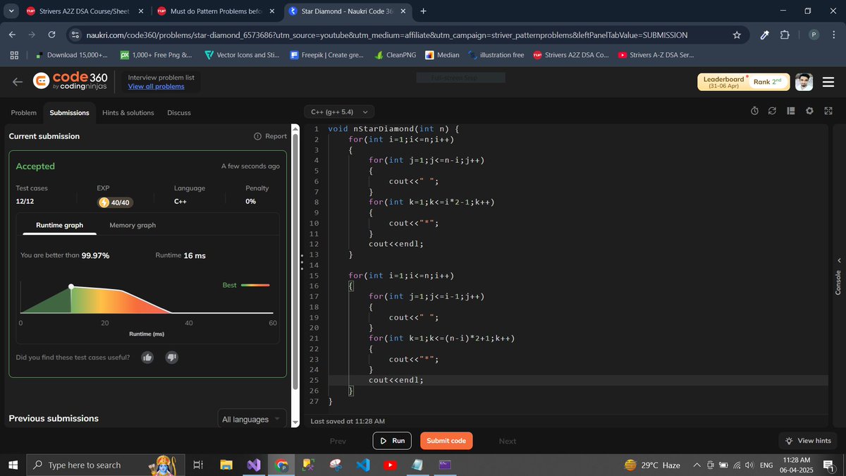 Pankaj_K_M_'s tweet image. Day 6/30 Days #CodingChallenge #codingNinja  DSA  Striver A2Z