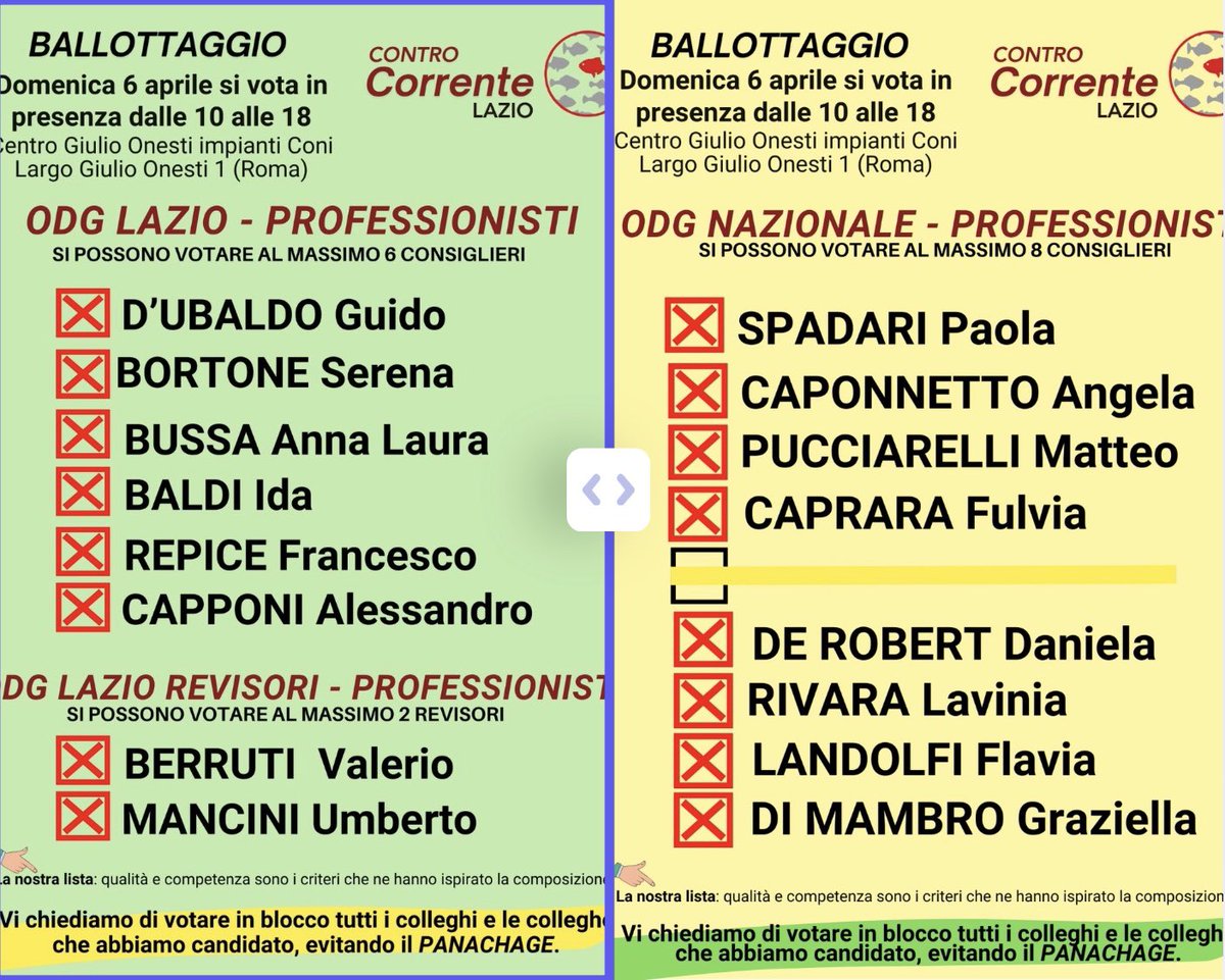 Controcorr's tweet image. ‼️OGGI ‼️ DOMENICA 6 APRILE ULTIMO GIORNO PER VOTARE‼️ SI VOTA IN PRESENZA DALLE 10 ALLE 18 A ROMA, LARGO GIULIO ONESTI 1
📍SCEGLI I CANDIDATI E LE CANDIDATE CONTROCORRENTE
📍SCEGLI LA COSTITUZIONE DEMOCRATICA E ANTIFASCISTA E CHI DIFENDE LA LIBERTÀ DI STAMPA E DI ESPRESSIONE