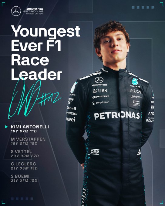 A graphic with an image of Kimi Antonelli confirming he is F1’s youngest race leader at 18 years, seven months and 11 days