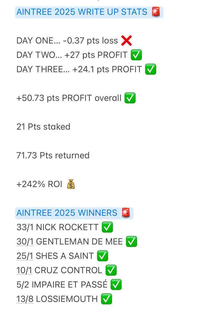 TAKracingadvice's tweet photo. A winning Cheltenham followed by an extremely successful Aintree has rewarded members who stuck by myself &amp; the TAK RACING ADVICE service after a very turbulent 2024. 2025 is now looking very positive and I’m very pleased to still do what I do for as long as members ask me to 🫡 https://t.co/FcGiZjkUOU