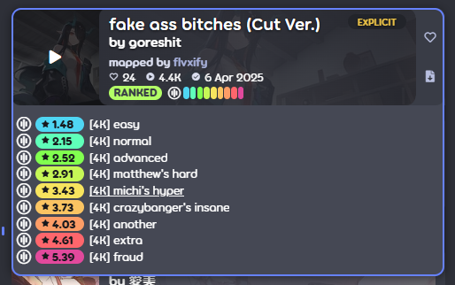 osu!mania Shady Facts & Tea☕ tweet media
