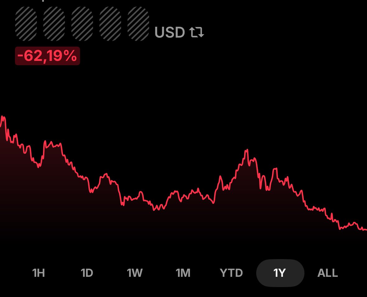 <a href="/paoloardoino/">Paolo Ardoino 🤖</a> #crypto is the hedge 🤣
With 10% #inflation, you will lose half of your purchasing power in 5 years.
The #cryptocurrency will do this to you in a year
It was a big mistake not to completely exit the market exactly one year ago, the cycle was over right then.