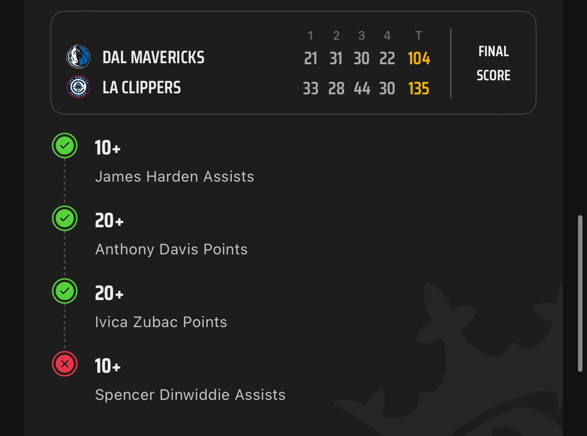 ColinCovers's tweet photo. @DKSportsbook @nbastats @NBA 
Please explain this one to me….this would of been his 10th assist as you can see they counted it only as a jones cutting dunk. There is not one scenario where this is not assist!! Stop scamming and pay up this is legit embarrassing @DKSportsbook https://t.co/JtehQln256