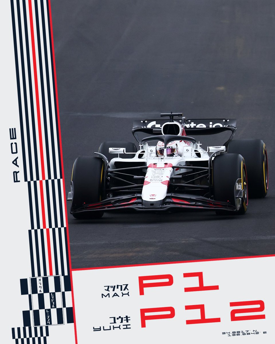 Simply Suzuka 💪🌸

Max takes home an incredible win, and Yuki puts in a solid performance to finish in P12 🤝

Result 🏁: Max 🫶, NOR, PIA, LEC, RUS, ANT, HAM, HAD, ALB, BEA 

#F1 || #JapaneseGP 🇯🇵