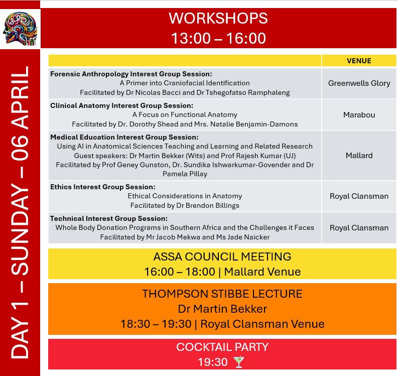 DAY 1 🥳🎉✨
Don’t forget to check out one of these 5 workshops TODAY!! 💀🔬🧫🦠🫁🫀🩻🧠📑📋
SEE YOU THERE!!
#ASSA2025 #AnatomyIntelligence #ASSA50years