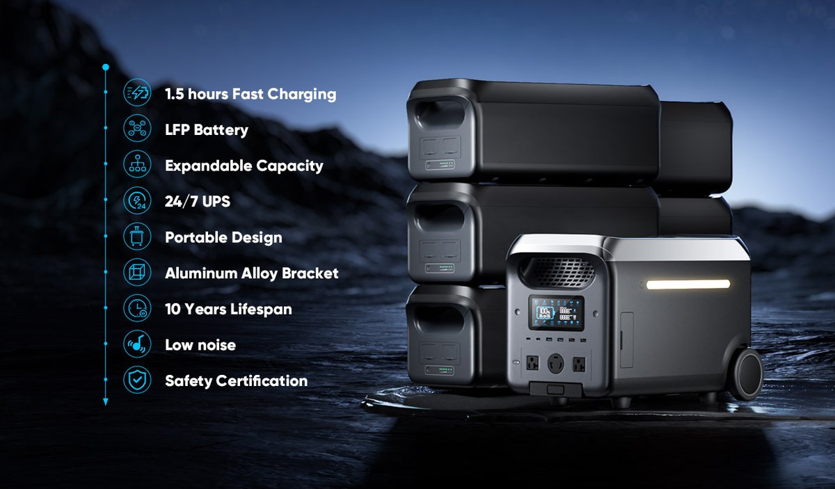 Baric Solar Power, Lekki, Lagos, Nigeria tweet media