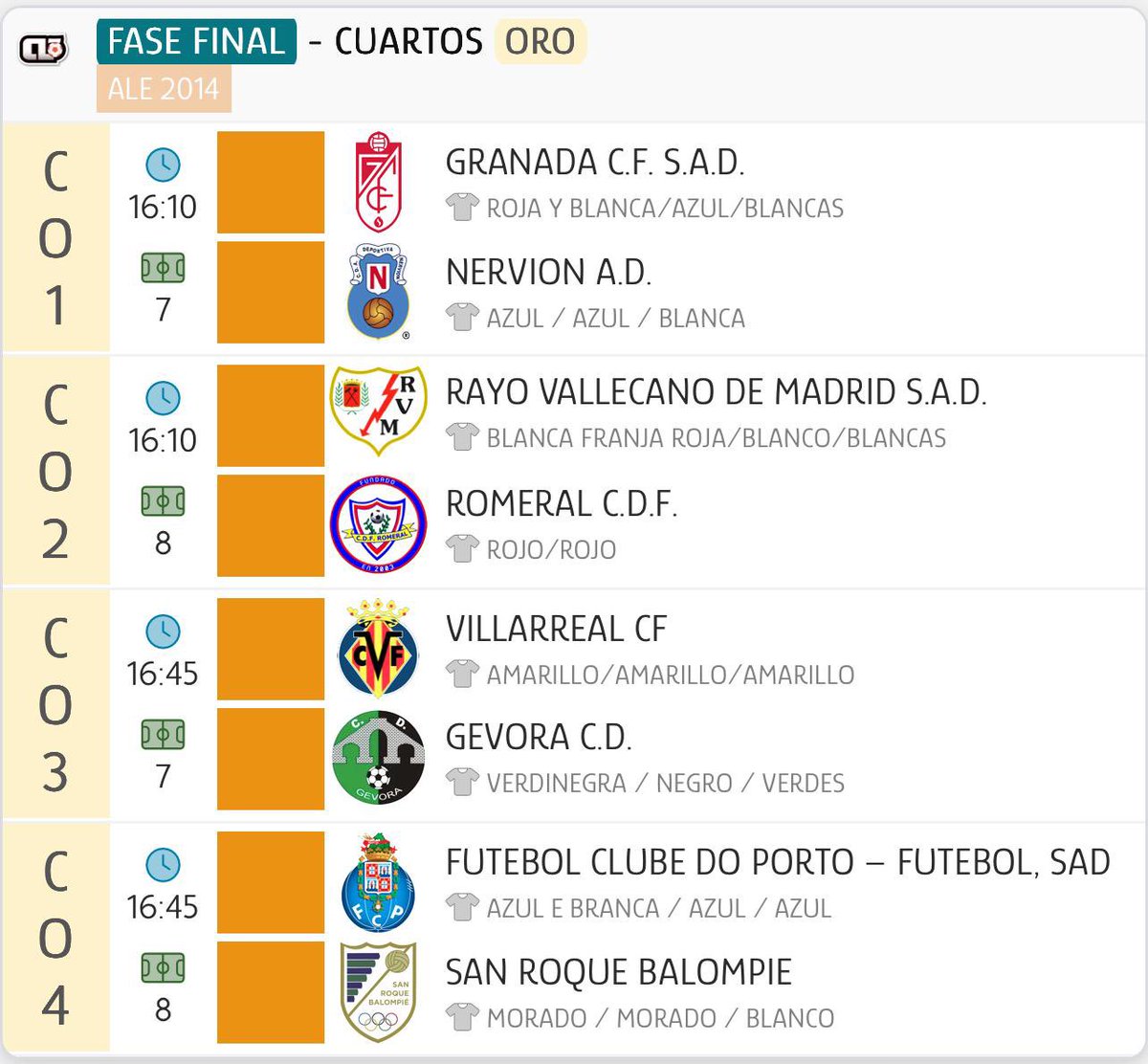 🏆 El Alevín “C” puso el viernes rumbo a Punta Umbría para disputar el ‘Costa de la Luz Champions Cup’

Os dejamos los resultados:

✅ Wakatake Japonés 1-7 CDG
❌ CDG 0-4 Oporto 
✅ CDG 4-1 H.T.Granada

Hoy jugarán los 1/4 de Final Oro contra el #VillarrealCF

#SomosUnaFamilia