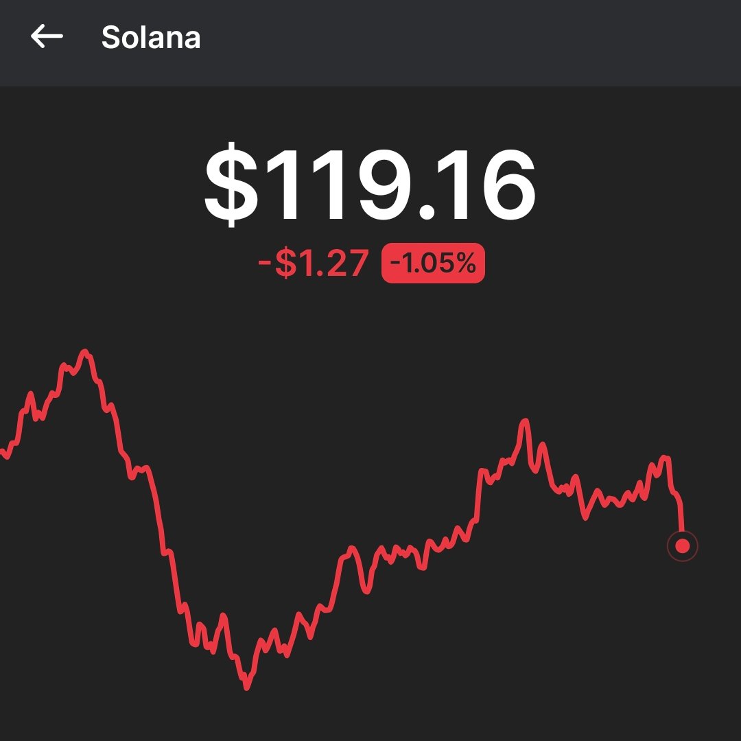 Spaces.Media tweet media