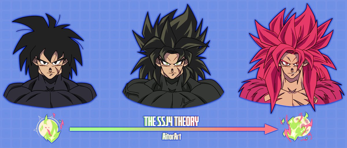 AitorArt (COMMISSIONS OPEN) tweet media