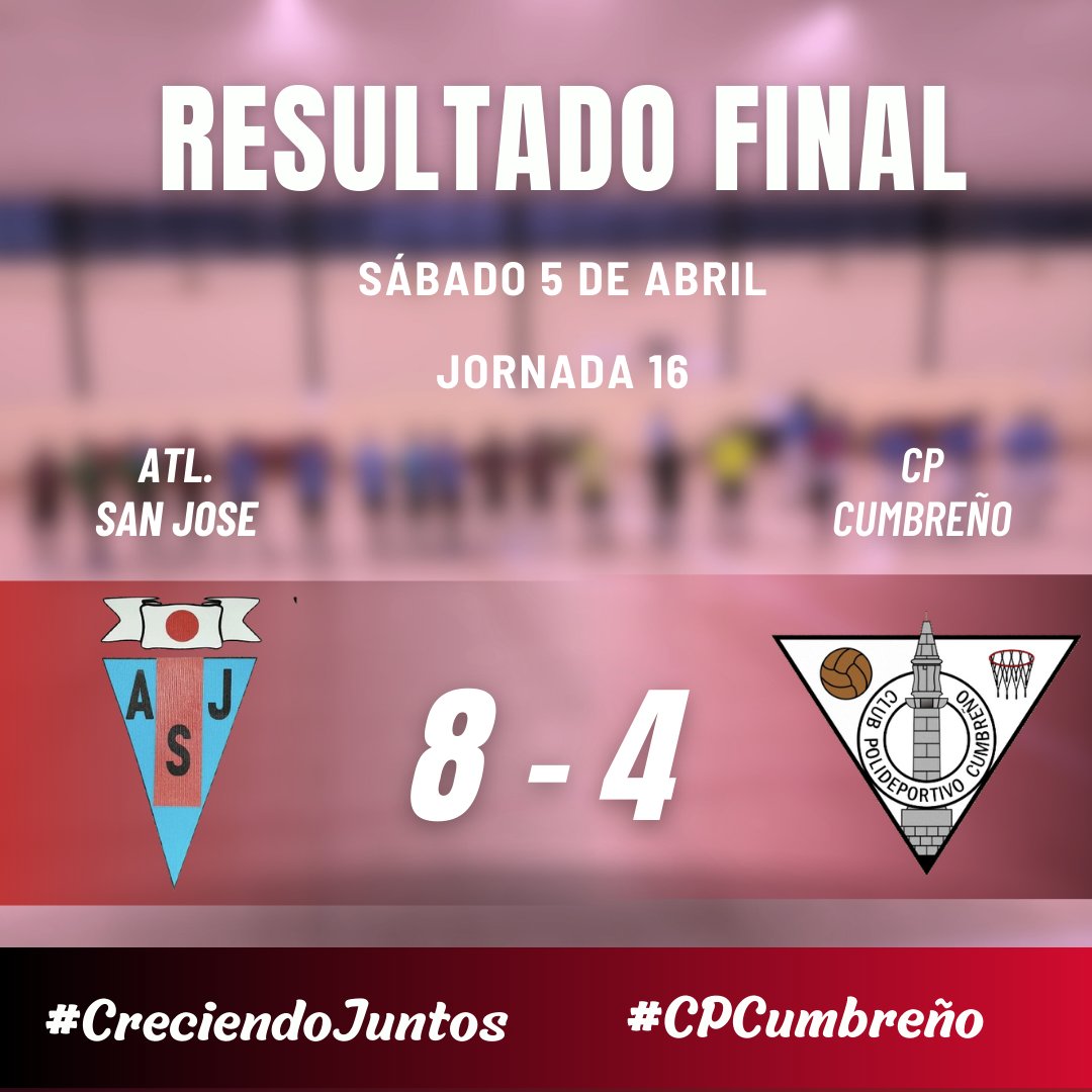 Resultado:

Atlco. San José: 8
CP Cumbreño: 4

#12y3Cumbreño #CreciendoJuntos