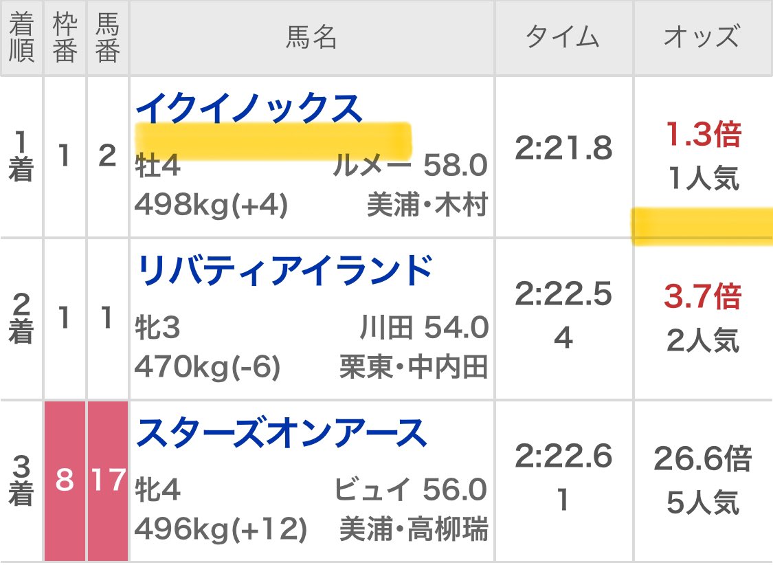 maria_0515_'s tweet photo. 🎁［桜花賞］予想プレゼント9名へ🎁
3点抽選DM▶︎［いいね/RP/フォロー］

㊗️2025年【GⅠ】本命全て"馬券内"㊗️

🏆フェブラリ🏆◎ミッキーファイ(3.3倍)🥉
🏆高松宮記念🏆◎ナムラクレア    (3.5倍)🥈
🏆  大  阪  杯 🏆◎ロードデルレイ (6.5倍)🥈 https://t.co/oTYeiw4bgW