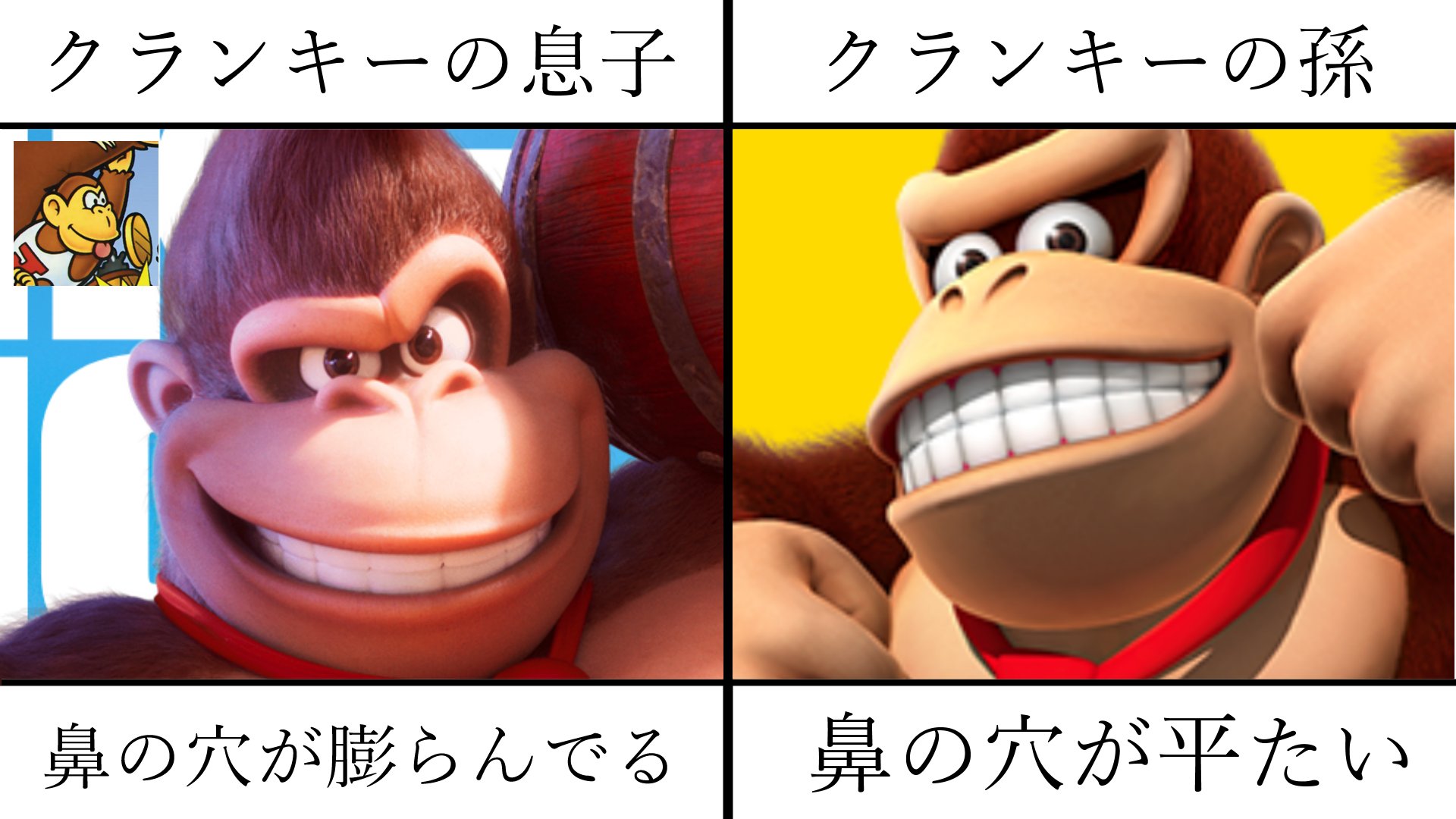 ○マリオカートワールド○ドンキーコング バナンザ