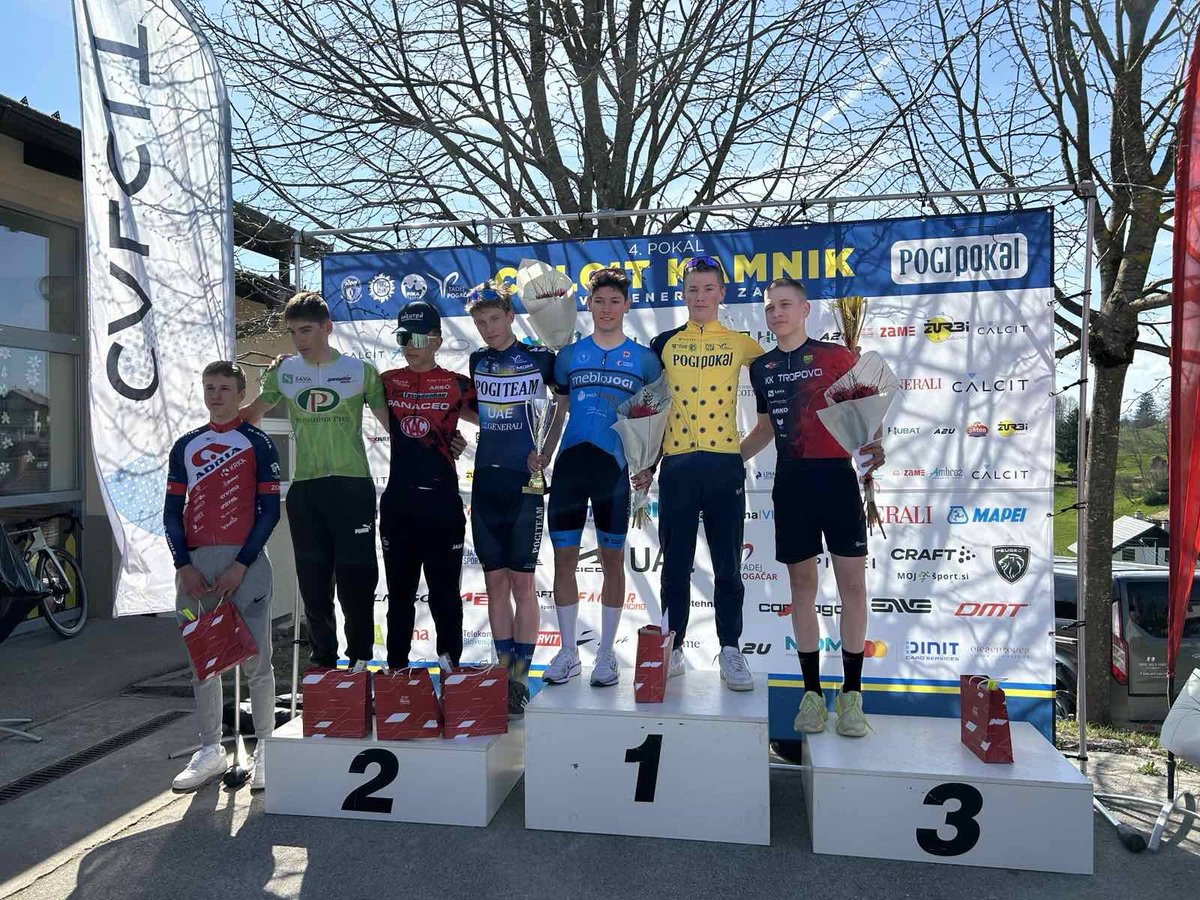 AMcyclingteam's tweet photo. Včeraj so se v Tunjicah mladinke in mladinci pomerili na 4. POKALU KAMNIKA IN VN GENERALI ZAME 2025. Med mlajšimi mladinkami je Lara Mehle osvojila 3. mesto🥉, naši kolesarji so dosegli še nekaj uvrstitev med najboljši deset👉 https://t.co/d6JZmsB45V https://t.co/OXjE6e81WH