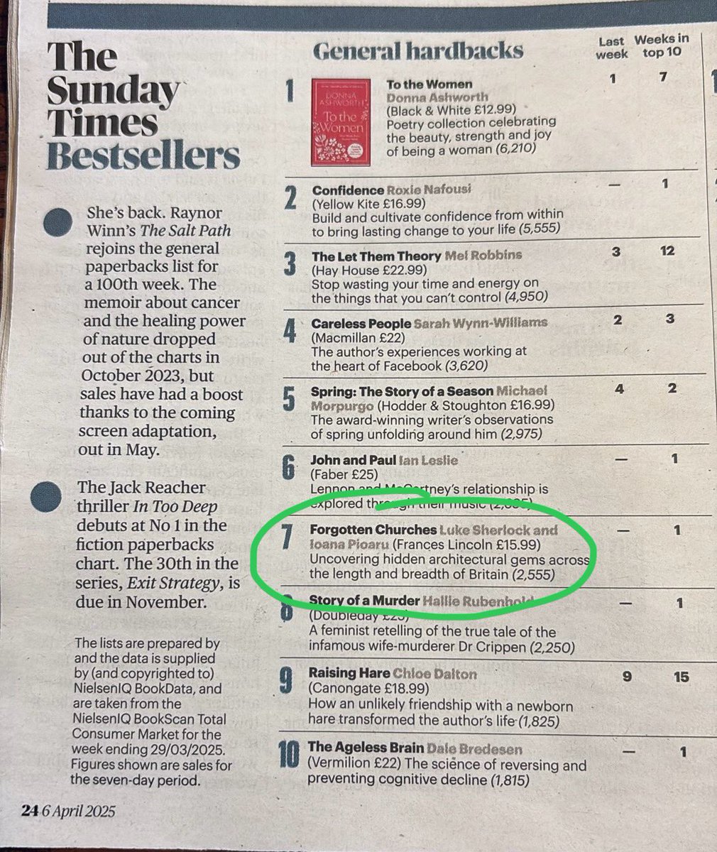 will_sherlock's tweet photo. Very proud of my brother @lukejsherlock for making the Sunday Times bestsellers list! As they say, available from all good bookshops, particularly @Sherlock_Pages https://t.co/PUSW6xkUiY