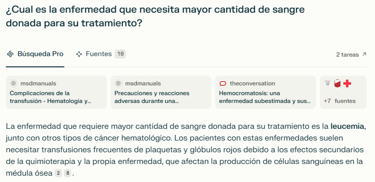 Le hemos preguntado a #Perplexity cual es la enfermedad que necesita mayor cantidad de sangre donada para su tratamiento
