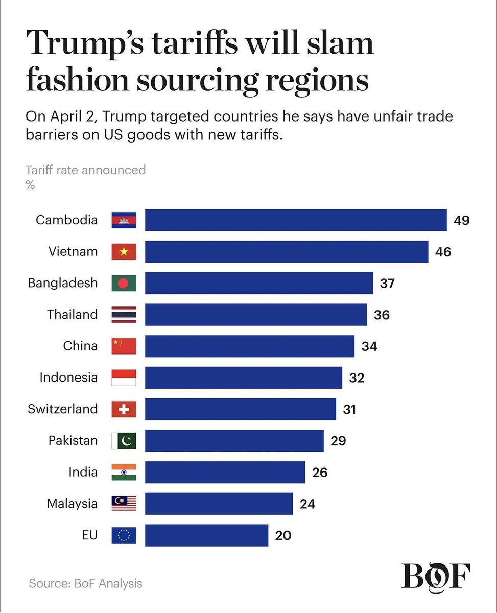 Ewan Venters OBE tweet media