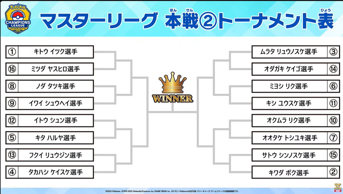 CL チャンピオンズリーグ2025宮城 TOP16！　ユキメノコ　構築済み CL チャンピオンズリーグ2025宮城 TOP16！ ユキメノコ 構築済み - メルカリ