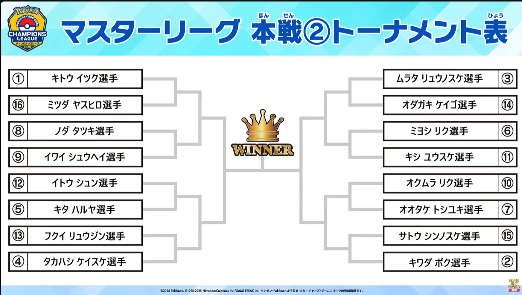 CL チャンピオンズリーグ2025宮城 TOP16！　ユキメノコ　構築済み CL宮城】チャンピオンズリーグ2025宮城デッキ分布予想