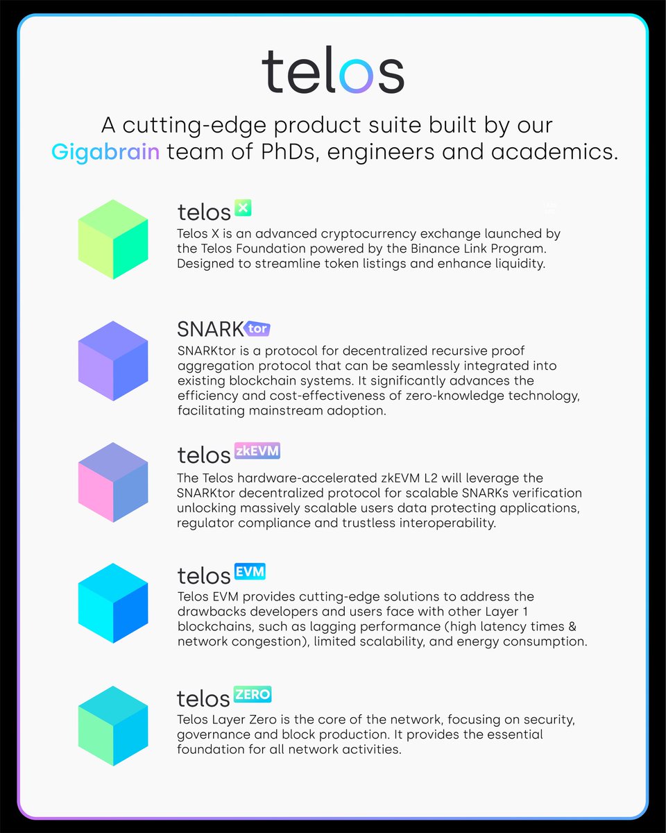 Mosaic Blocks | Telos BP (@MosaicBP) / Posts / X