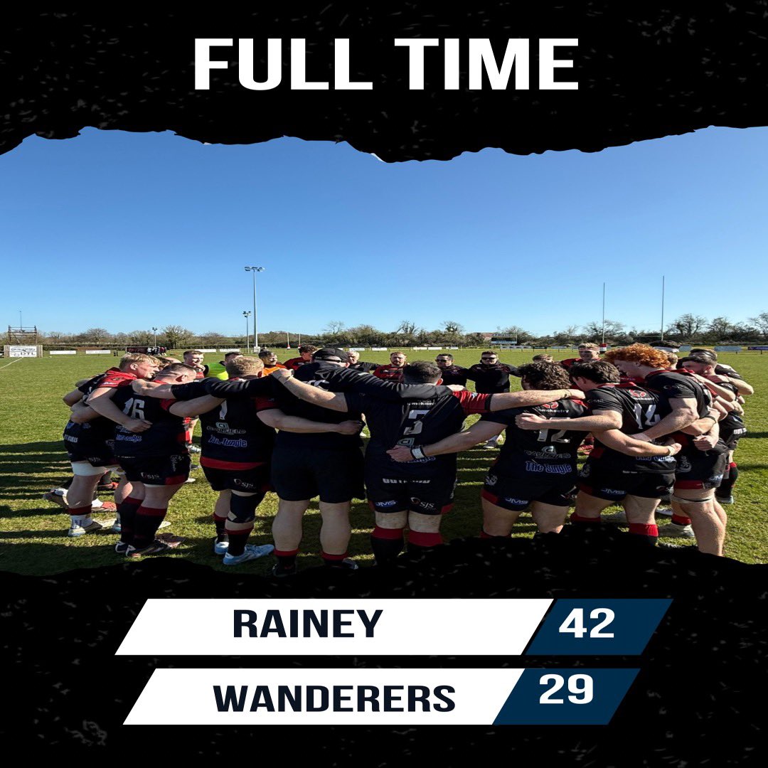 A great performance by the lads to cap off the season with a brilliant win against the league champions, Wanderers. We unfortunately miss out on the playoffs by one point but plenty of positives to take into next season! 🔴⚫️🏉