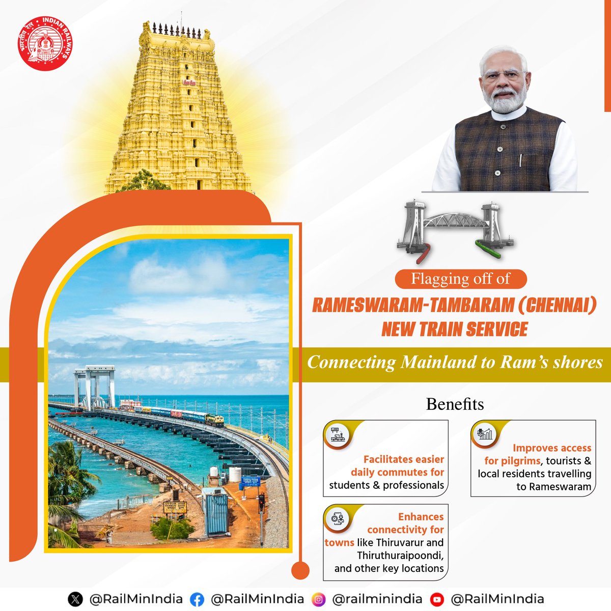 #NewPambanBridge #RailInfra4TamilNadu #PambanExpress
Flagging off of RAMESWARAM-TAMBARAM (CHENNAI)
NEW TRAIN SERVICE