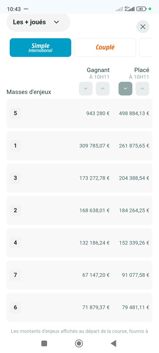 Le boson tweet media