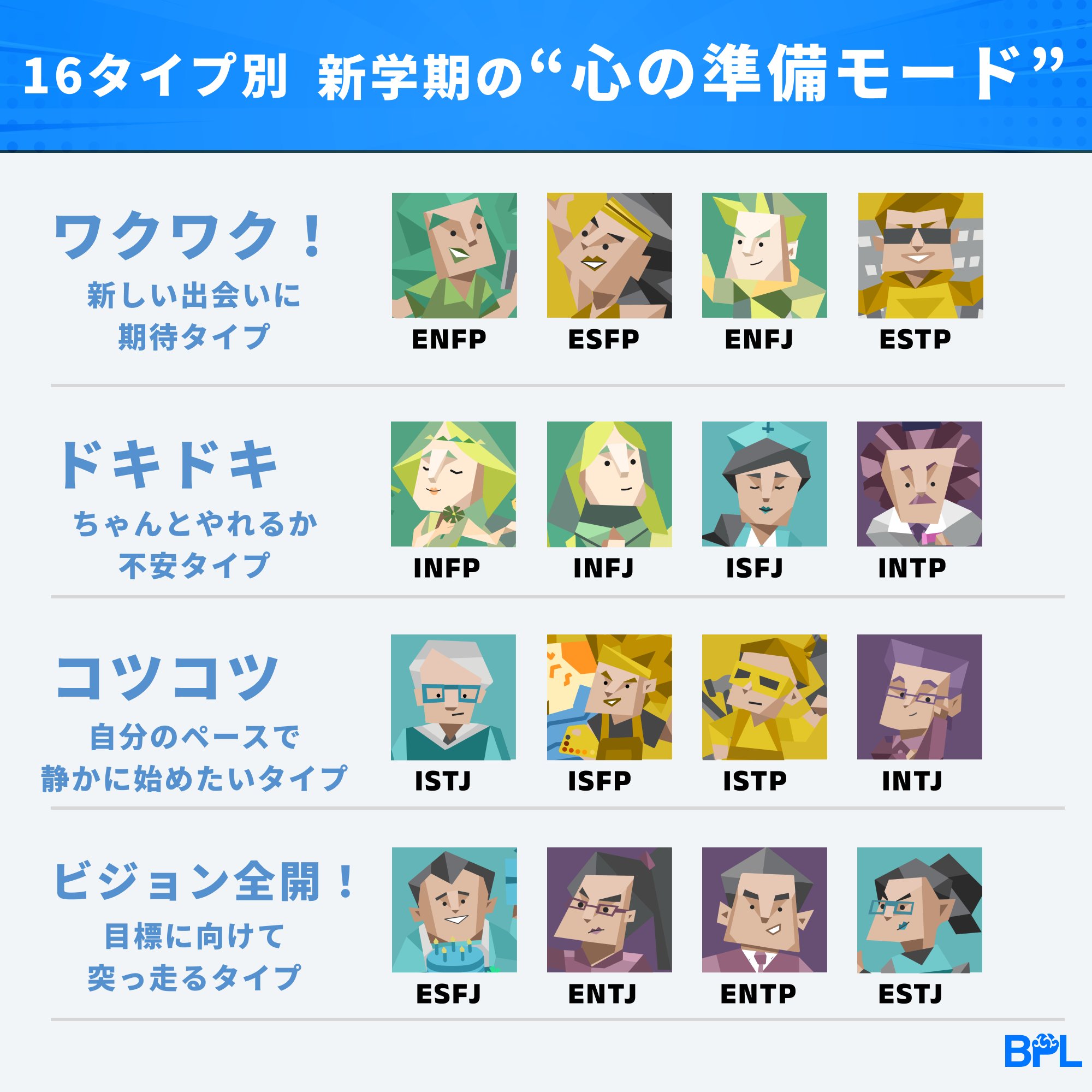 元型的心理学 | ジェイムズ ヒルマン, Hillman,James, 俊雄
