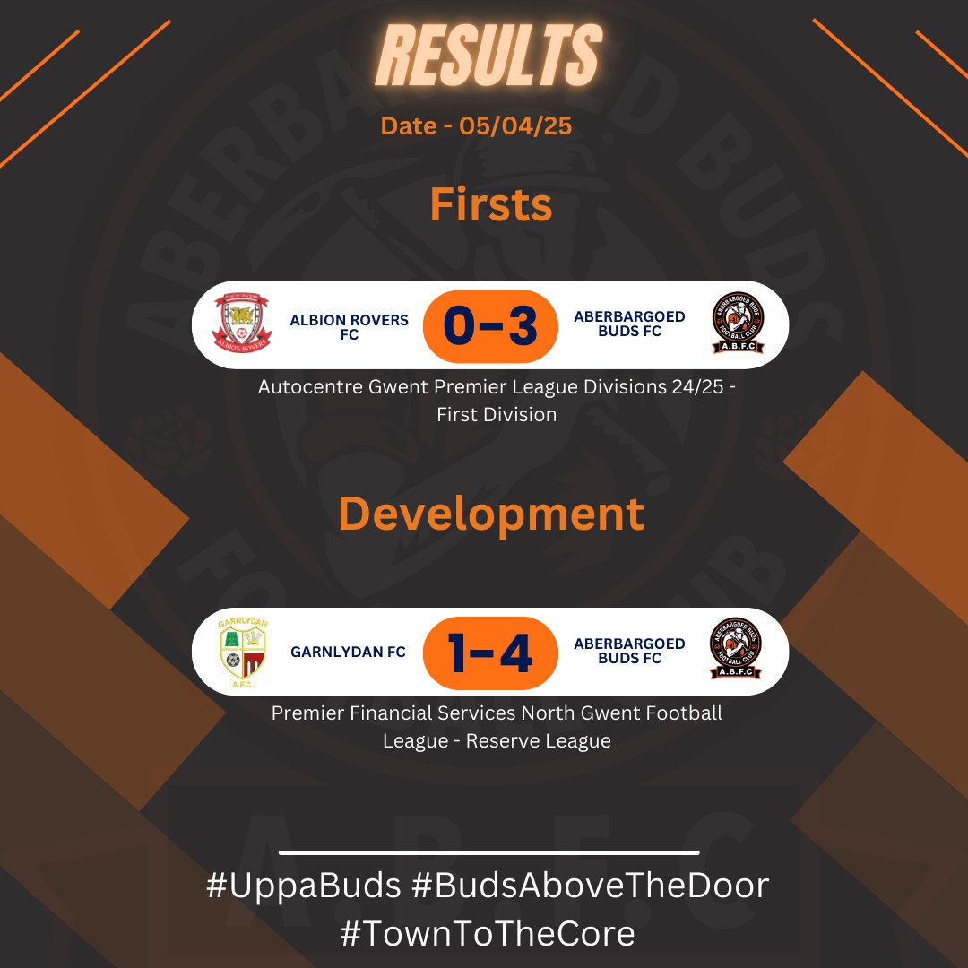 Aberbargoed Buds FC tweet media