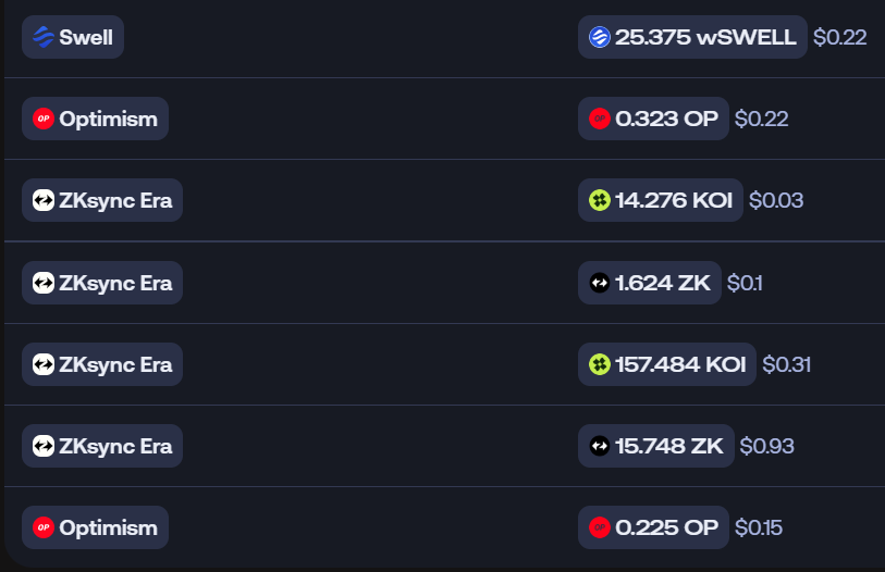 N'oubliez pas de check de temps en temps votre dashboard sur <a href="/merkl_xyz/">Merkl</a>

🔗app.merkl.xyz/users (+4,3$)

Il peut y avoir quelques rewards qui vous attendent liés à des airdrops non claim, du staking ou autres. 

Par exemple, j'avais quelques $MODE en staking et j'ai donc claim