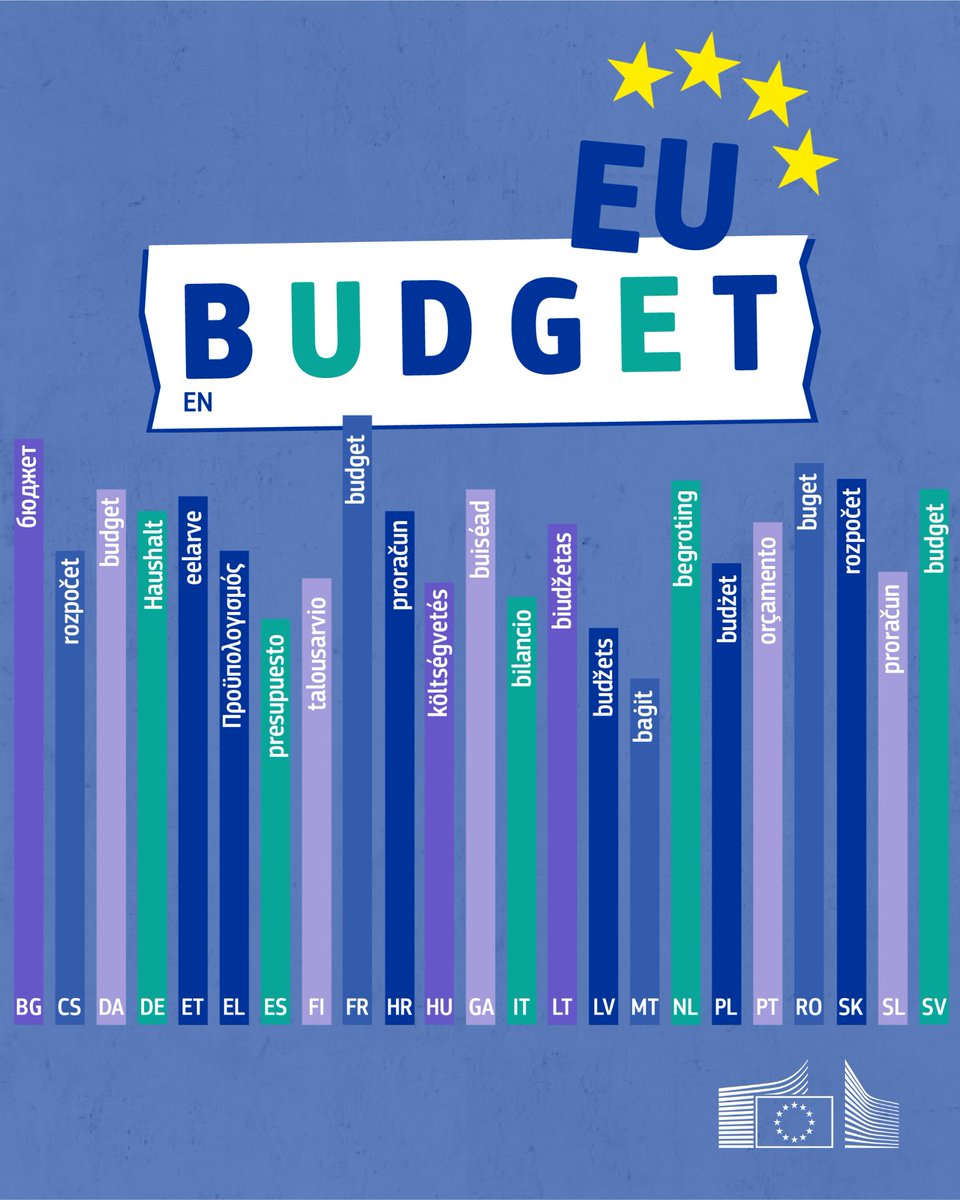 Translating for Europe (@translatores) on Twitter photo Reminder! 🔔
Tell us what you want the next EU #budget to focus on. You can use any of the 24 official EU languages on the multilingual platform.
👉🔗 citizens.ec.europa.eu/new-european-b…
<a href="/EU_Budget/">EU Budget</a> <a href="/Piotr_Serafin/">Piotr Serafin</a> <a href="/riso_stephanie/">Stéphanie Riso</a> #xl8 Reminder! 🔔
Tell us what you want the next EU #budget to focus on. You can use any of the 24 official EU languages on the multilingual platform.
👉🔗 citizens.ec.europa.eu/new-european-b…
<a href="/EU_Budget/">EU Budget</a> <a href="/Piotr_Serafin/">Piotr Serafin</a> <a href="/riso_stephanie/">Stéphanie Riso</a> #xl8