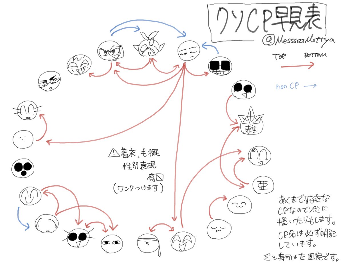 連勤太郎 tweet media