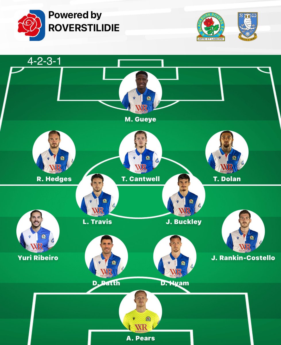 RoversTiliDie tweet media